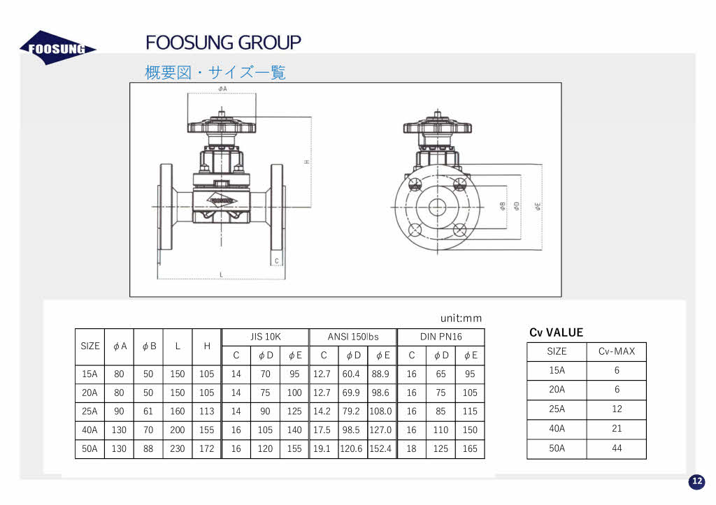 ダイヤフラムバルブの構造
